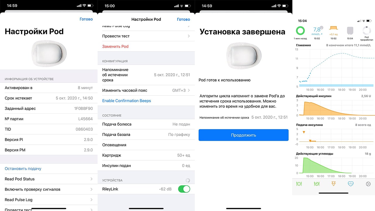 снаряжение ipod